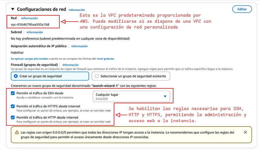 configuración de red